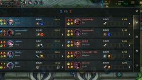 唐三双神位形态爆料视频